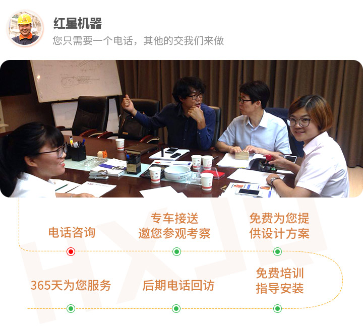 一站售后，保證生產(chǎn)